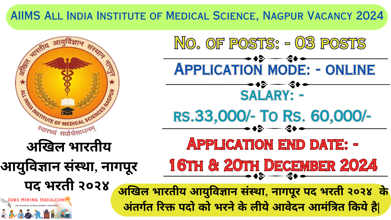 AIIMS All India Institute of Medical Science, Nagpur Vacancy 2024