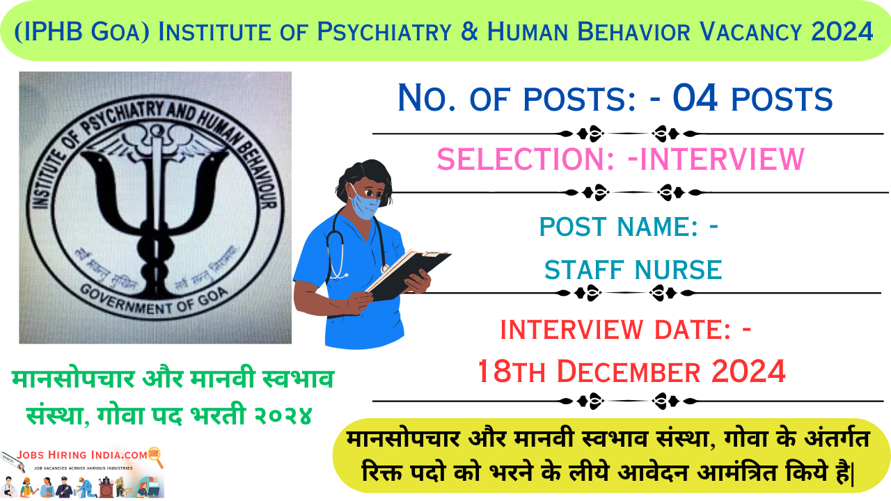 (IPHB Goa) Institute of Psychiatry & Human Behavior Vacancy 2024