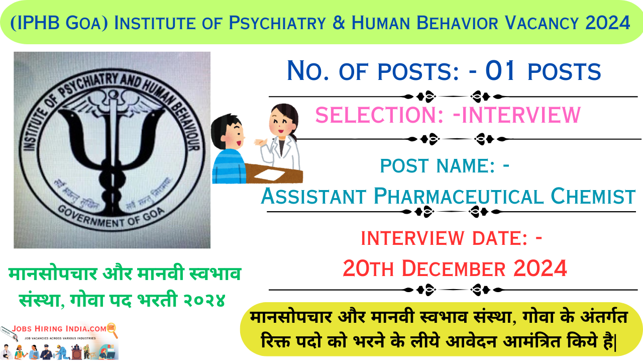 Institute of Psychiatry & Human Behavior Vacancy 2024